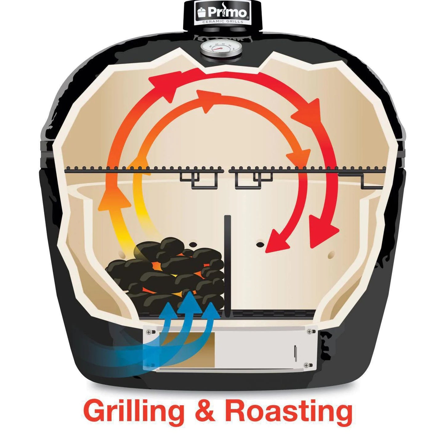 Primo Junior 200 Oval Ceramic Kamado Grill with Stainless Steel Grates -PGCJRH - Grills N More
